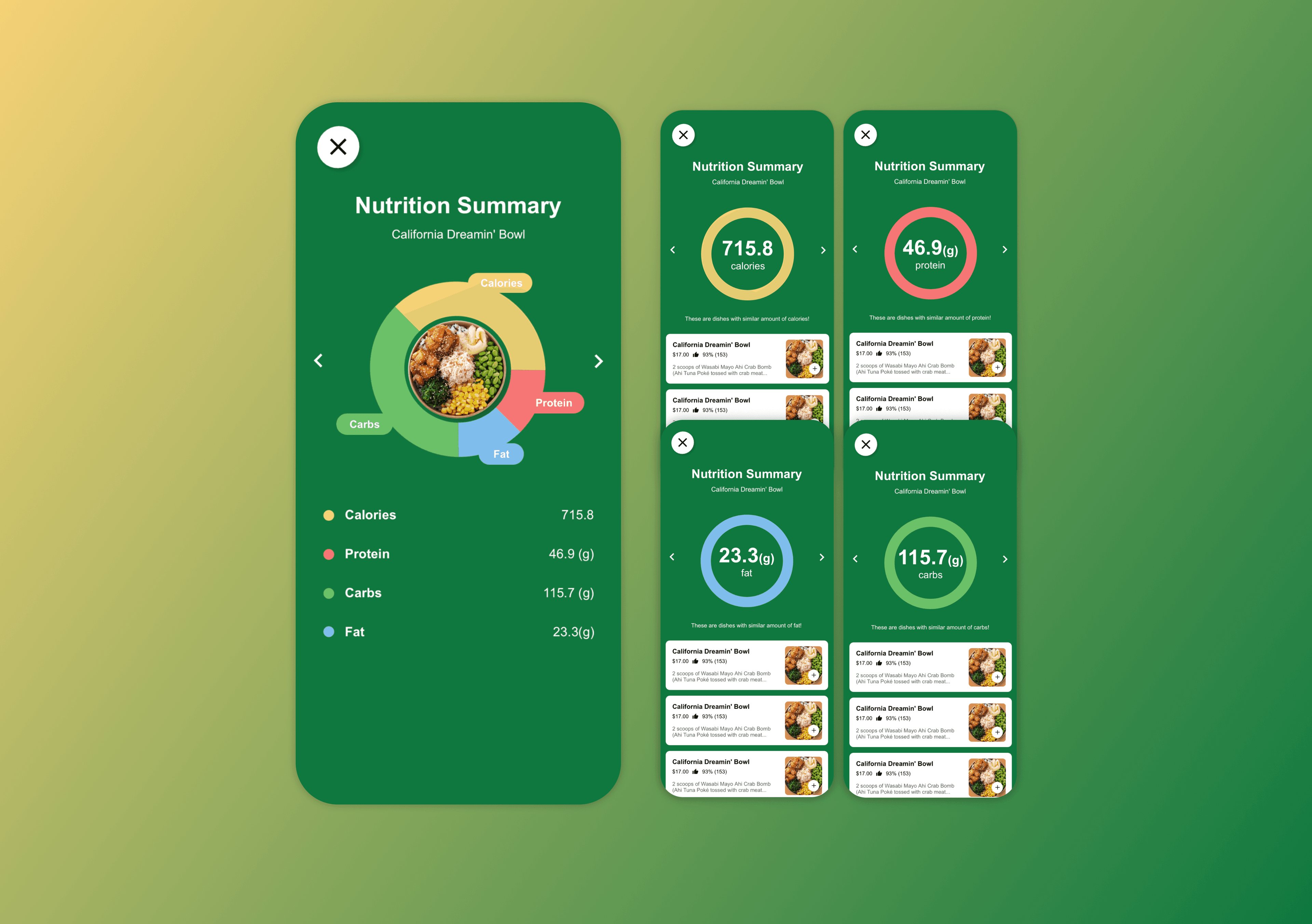 Uber Eats‘ speculative feature: Nutrition Report.