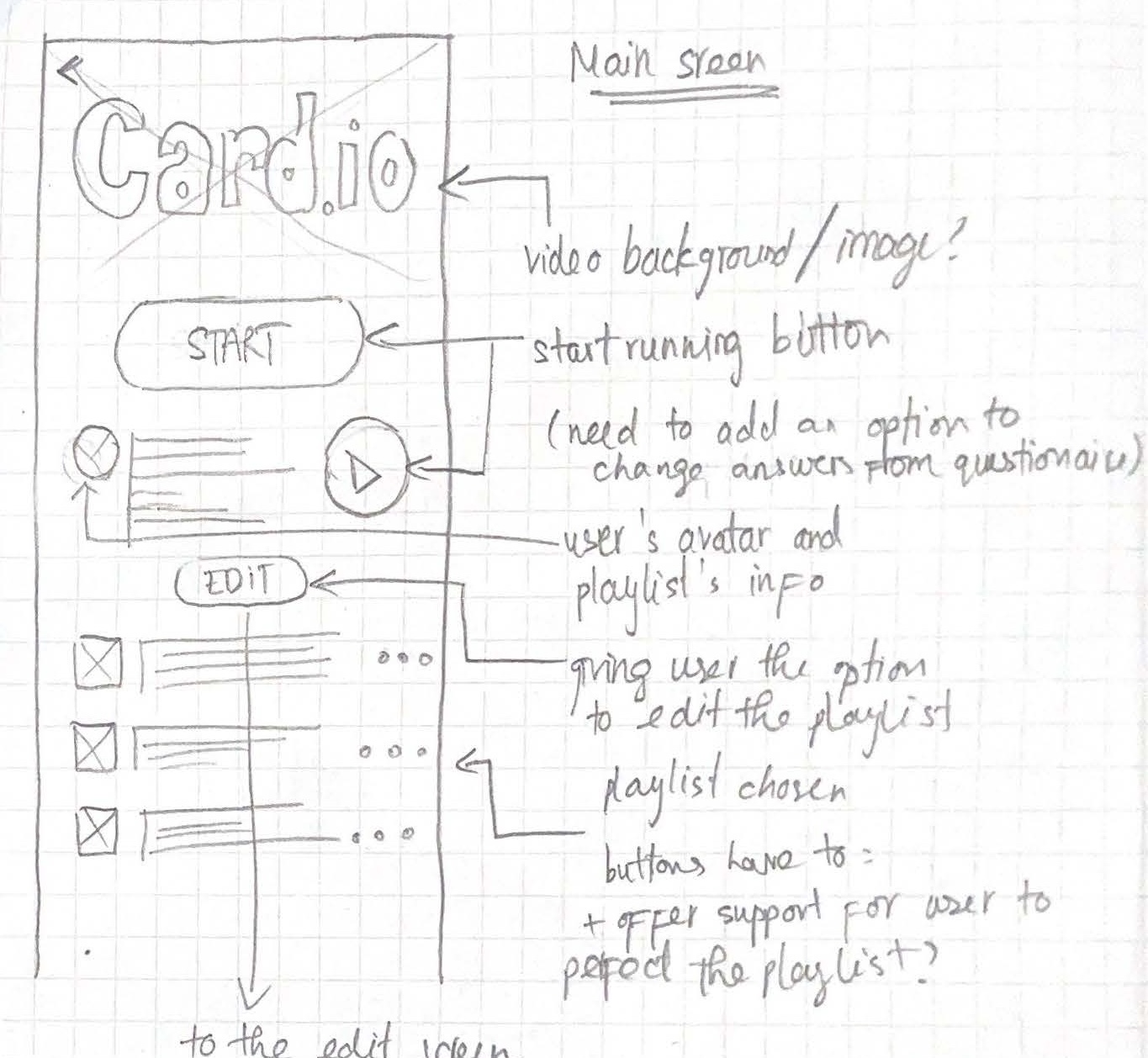 card.io sketch